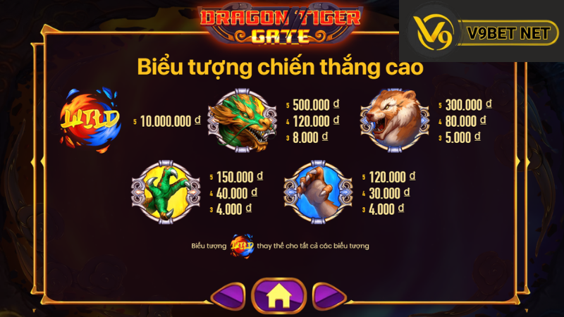 Cổng Long Hổ V9bet - Khám Phá Những Bí Quyết Để Thắng Lớn 2 Những mẹo nhỏ để chơi game nổ hũ Cổng long hổ hiệu quả