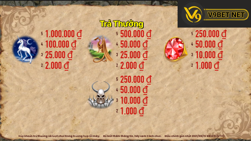 Lâu Đài Của Rồng V9bet - Chinh Phục Vè Nhận Phần Thưởng Lớn 3 Chiến thuật để chinh phục Lâu đài của rồng V9bet